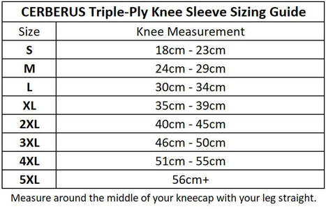 Triple-Ply Knee Sleeves